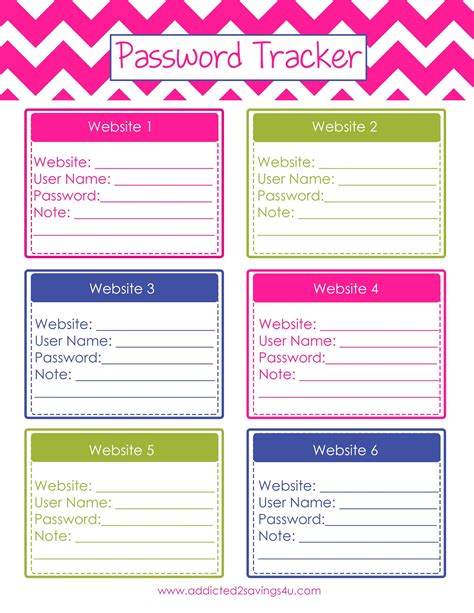 Managing your Notes ID and passwords .